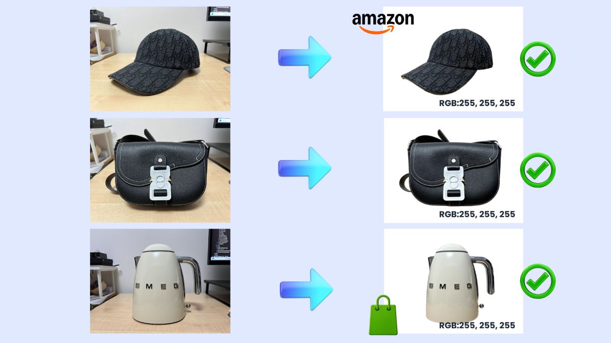 Bulk Background Removal for E-Commerce: Amazon & Shopify-Ready White Backgrounds