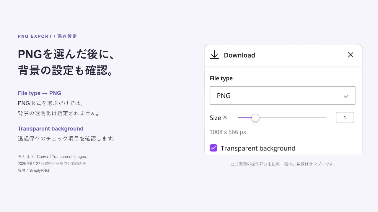 Canva公式のDownload設定の抜粋。File typeはPNG、Transparent backgroundにはチェックが入っている。