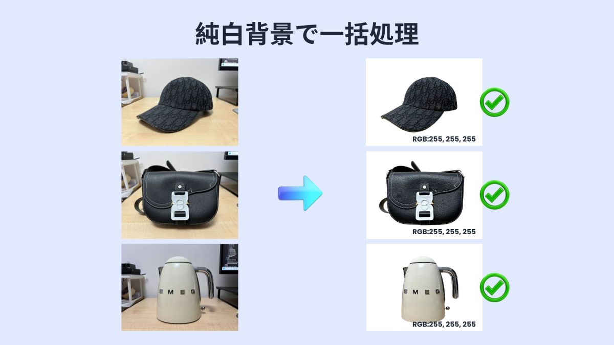 楽天市場の商品画像ガイドライン対応:白背景・推奨サイズ・形式を量産する手順
