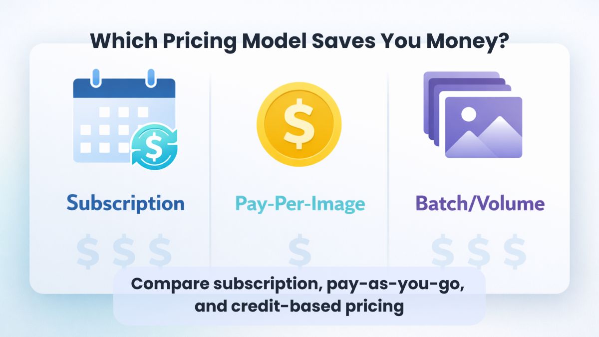 remove.bg Pricing Explained (And When Alternatives Are Cheaper)